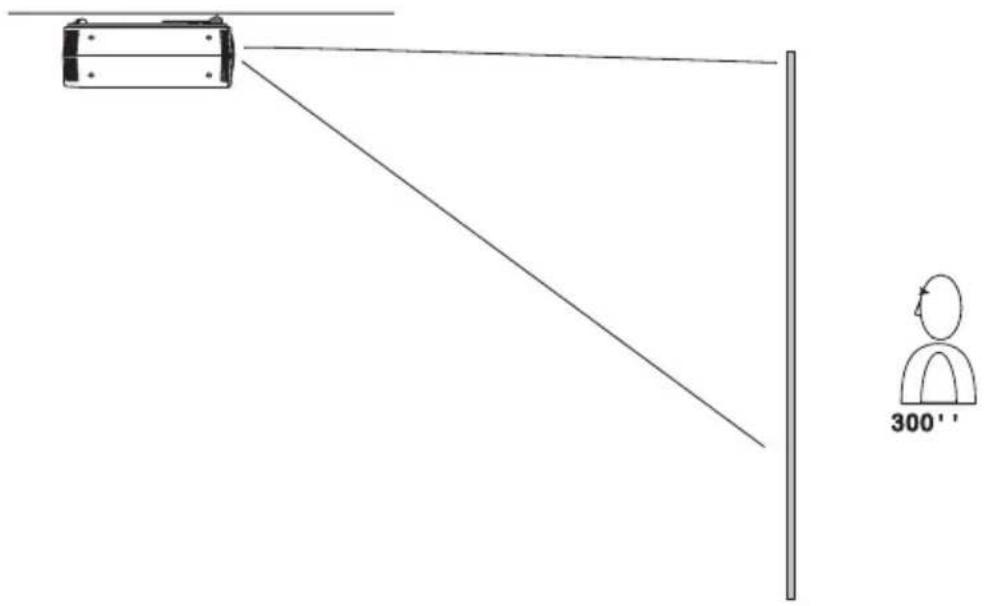 Kindermann KX 4000 - Aufstellen des Projektors - 4