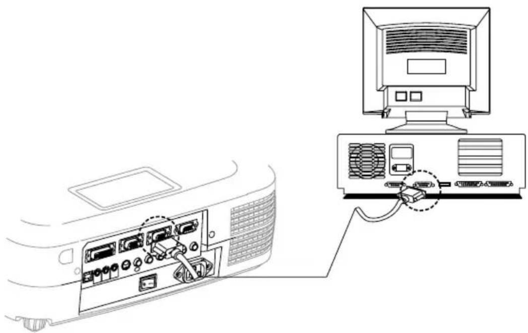 Kindermann KX 4000 - Anschließen des Computerkabels. - 1