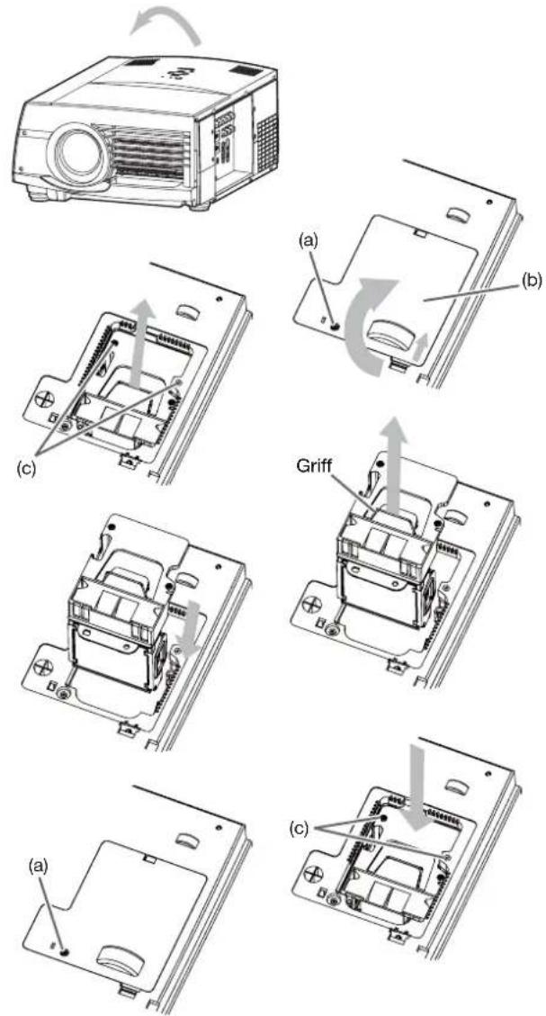 MITSUBISHI XL6500U - Die Lampe ersetzen: - 1