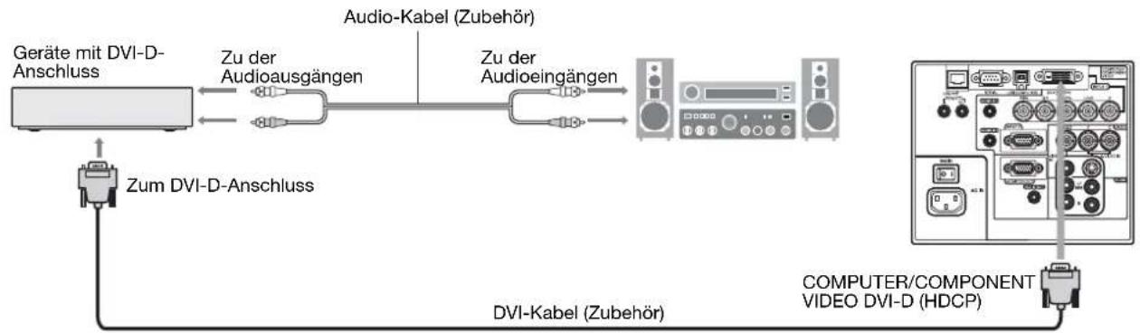 MITSUBISHI XL6500U - Anschluss (für Videoanlagen mit HDMI-Anschluss) - 2