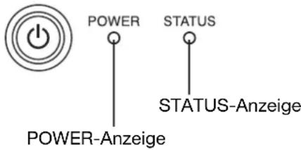 POWER STATUS POWER-Anzeige STATUS-Anzeige