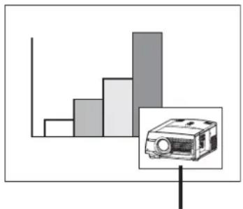 MITSUBISHI XL6500U - Bild in Bild (PinP) - 1