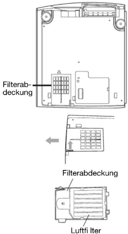 Filterabdeckung Filterabdeckung Luftfi Iter