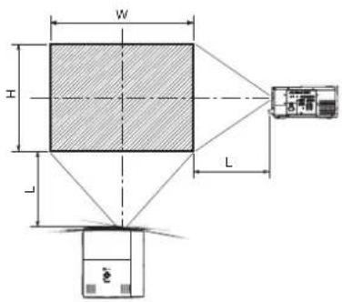 MITSUBISHI XL6500U - Mit Weitwinkel-Zoom-Optik für Rückprojektion (OL-X500FR) - 1