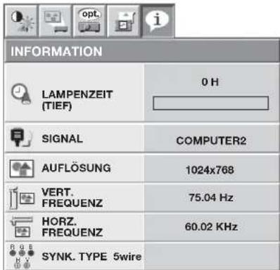 INFORMATION LAMPENZEIT (TIEF) 0 H SIGNAL COMPUTER2 AUFLÖSUNG 1024x768 VERT. FREQUENZ 75.04 Hz HORZ. FREQUENZ 60.02 KHz SYNK. TYPE 5wire