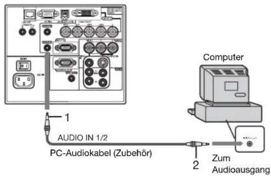 1 AUDIO IN 1/2 PC-Audiokabel (Zubehör) 2 Computer Zum Audioausgang