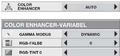 COLOR ENHANCER AUTO COLOR ENHANCER-VARIABEL GAMMA MODUS DYNAMIC RGB-FALBE 0 RGB-TINT 0