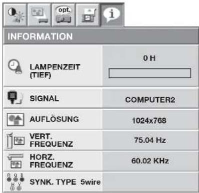 INFORMATION LAMPENZEIT (TIEF) 0 H SIGNAL COMPUTER2 AUFLÖSUNG 1024x768 VERT. FREQUENZ 75.04 Hz HORZ. FREQUENZ 60.02 KHz SYNK. TYPE 5wire