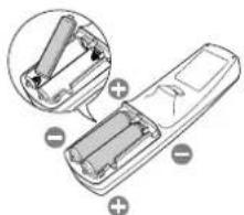 MITSUBISHI XL2550U - Wichtige Hinweise: - 3