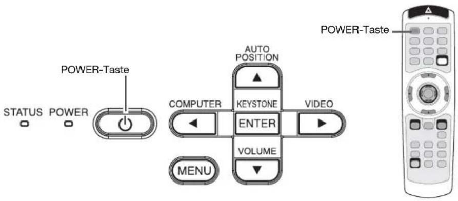 POWER-Taste STATUS POWER AUTO POSITION COMPUTER KEYSTONE VIDEO ENTER VOLUME MENU POWER-Taste