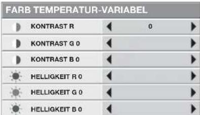 FARB TEMPERATUR-VARIABEL KONTRAST R 0 KONTRAST G 0 KONTRAST B 0 HELLIGKEIT R 0 HELLIGKEIT G 0 HELLIGKEIT B 0