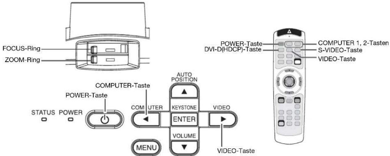 FOCUS-Ring ZOOM-Ring POWER-Taste DVI-D(HDCP)-Taste COMPUTER-Taste POWER-Taste STATUS POWER AUTO POSITION COM UTER KEYSTONE VIDEO ENTER VOLUME MENU VIDEO-Taste POWER-Taste COMPUTER 1, 2-Tasten S-VIDEO-Taste VIDEO-Taste