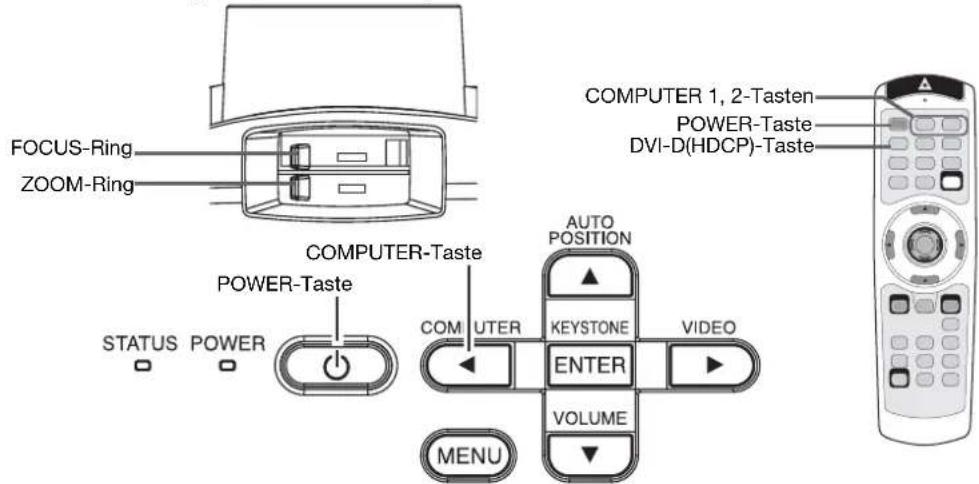 FOCUS-Ring ZOOM-Ring COMPUTER-Taste POWER-Taste STATUS POWER AUTO POSITION KEYSTONE VIDEO ENTER VOLUME MENU