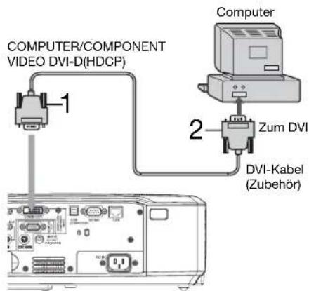 COMPUTER/COMPONENT VIDEO DVI-D(HDCP) 1 2 Computer Zum DVI DVI-Kabel (Zubehör)