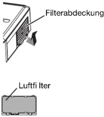 Filterabdeckung Luftfi Iter