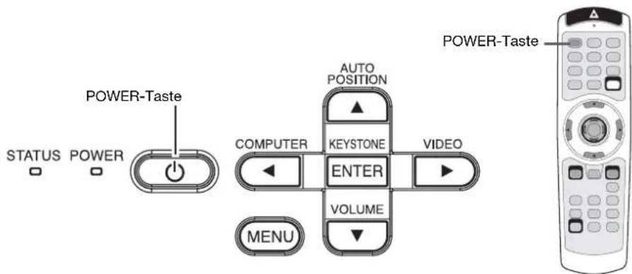 POWER-Taste STATUS POWER AUTO POSITION COMPUTER KEYSTONE VIDEO ENTER VOLUME MENU POWER-Taste