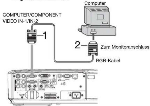 COMPUTER/COMPONENT VIDEO IN-1/IN-2 1 2 Computer Zum Monitoranschluss RGB-Kabel