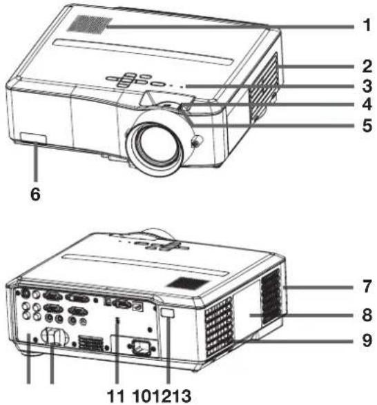 1 2 3 4 5 6 7 8 9 11 101213