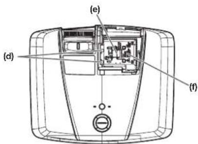MITSUBISHI HC7800DW - A) Wenn der Projektor auf dem Tisch steht - 3