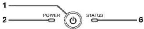 1 2 POWER STATUS 6