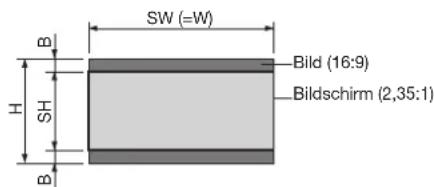 SW (=W) Bild (16:9) Bildschirm (2,35:1)