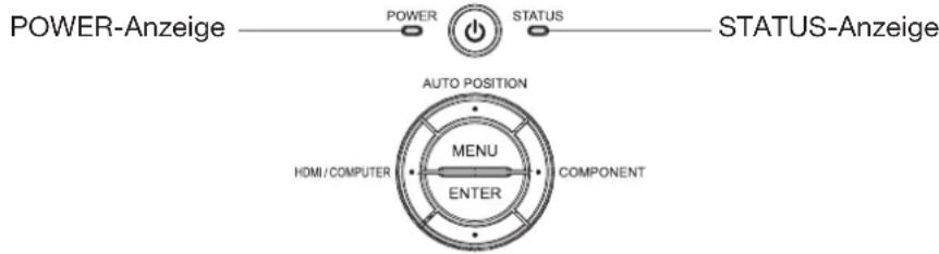 POWER-Anzeige POWER STATUS STATUS-Anzeige AUTO POSITION MENU HDMI/COMPUTER ENTER COMPONENT