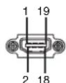 MITSUBISHI HC7800DW - Wichtige Hinweise: - 3