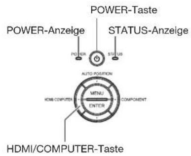 POWER-Taste POWER-Anzeige STATUS-Anzeige POWER AUTO POSITION MENU COMPONENT HOME-COMPUTER ENTER HDMI/COMPUTER-Taste