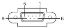 MITSUBISHI HC7800DW - Wichtige Hinweise: - 1