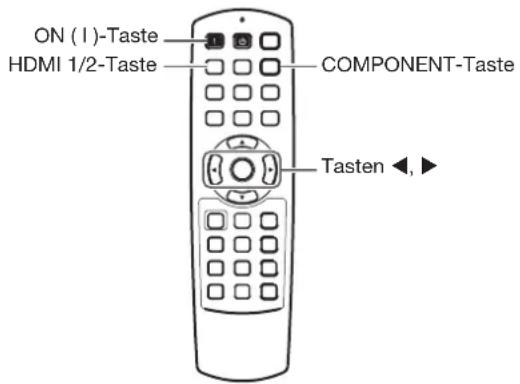ON (I)-Taste HDMI 1/2-Taste COMPONENT-Taste Tasten ←, ►