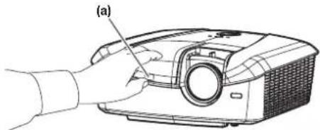 MITSUBISHI HC7800DW - A) Wenn der Projektor auf dem Tisch steht - 1