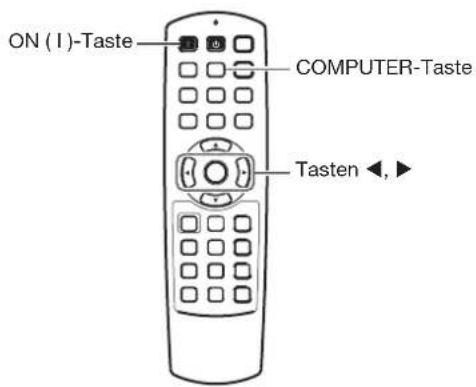 ON (I)-Taste COMPUTER-Taste Tasten ◀, ►