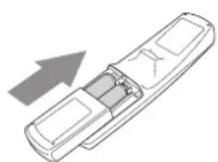 MITSUBISHI HC7800DW - Batterien in die Fernbedienung einsetzen - 2