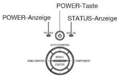POWER-Taste POWER-Anzeige STATUS-Anzeige POWER AUTO POSITION MENU COMPONENT HOME COMPUTER ENTER