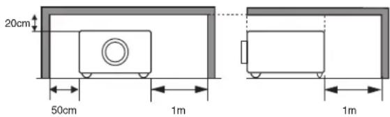 EIKI LC-XB200 - Sicherheitsmaßnahmen - 1