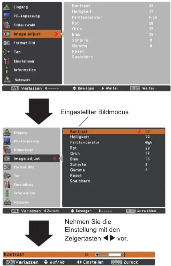 EIKI LC-XB200 - Reset - 1