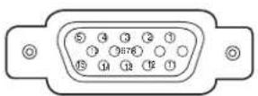 EIKI LC-XB200 - Anschlussbelegungen - 1