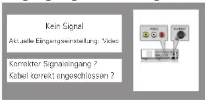 EIKI LC-XB200 - √Hinweis: - 2