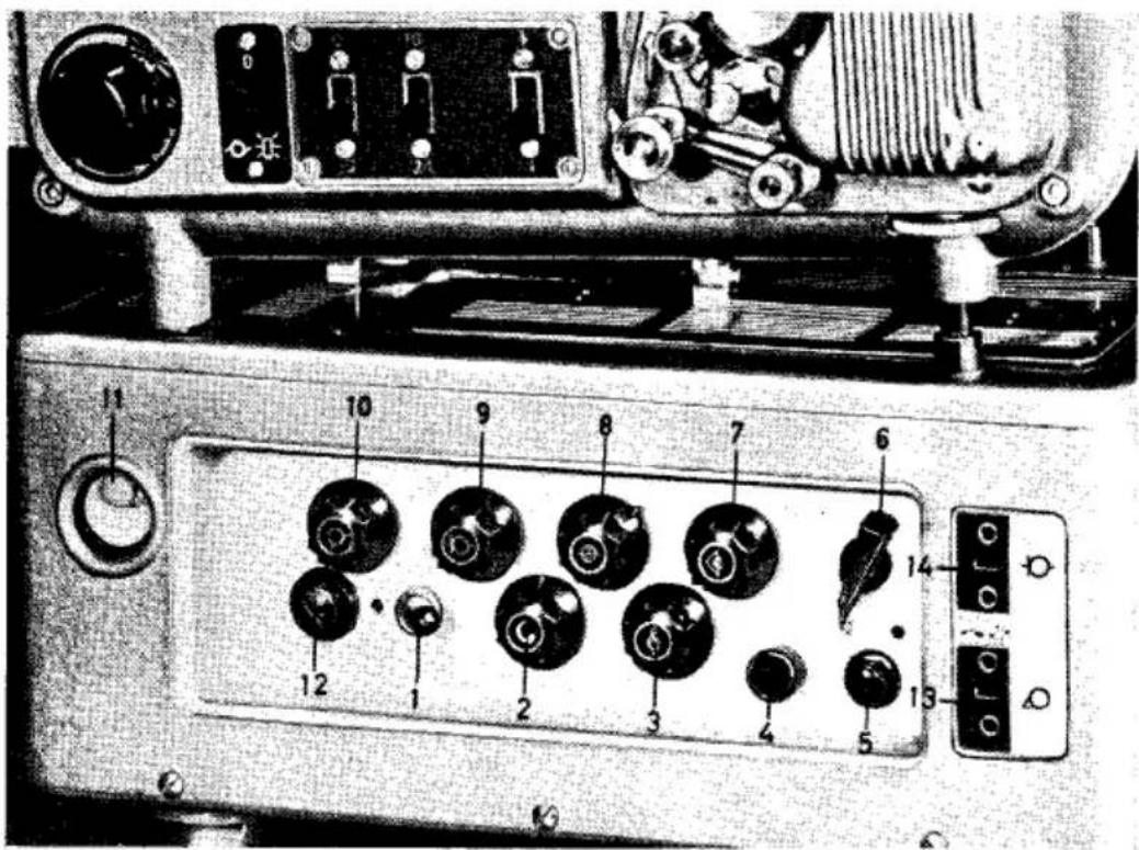 BAUER Pantason M - Abb. 7 Frontplatte - 1