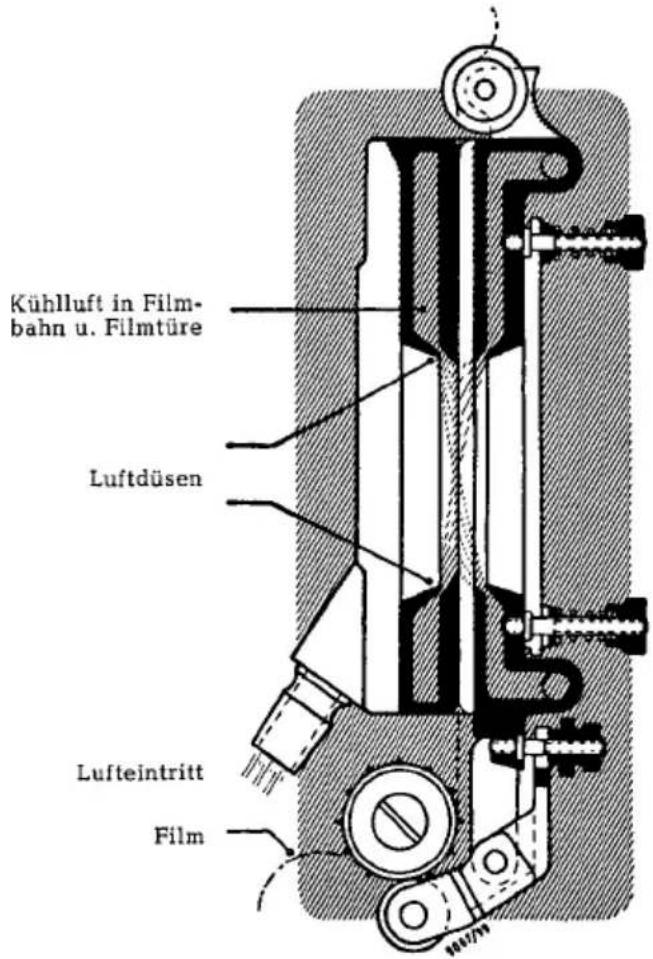 BAUER B5 - Kurze Beschreibung. - 2