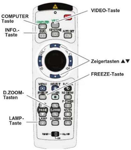EIKI LC-XB100 - LAMP-Taste - 1
