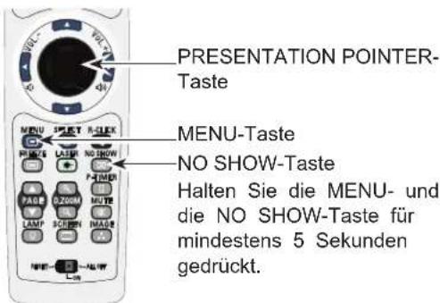 EIKI LC-XB100 - √ Hinweis: - 1