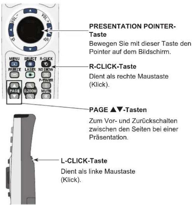 EIKI LC-XB100 - Drahtloser Mausbetrieb - 1