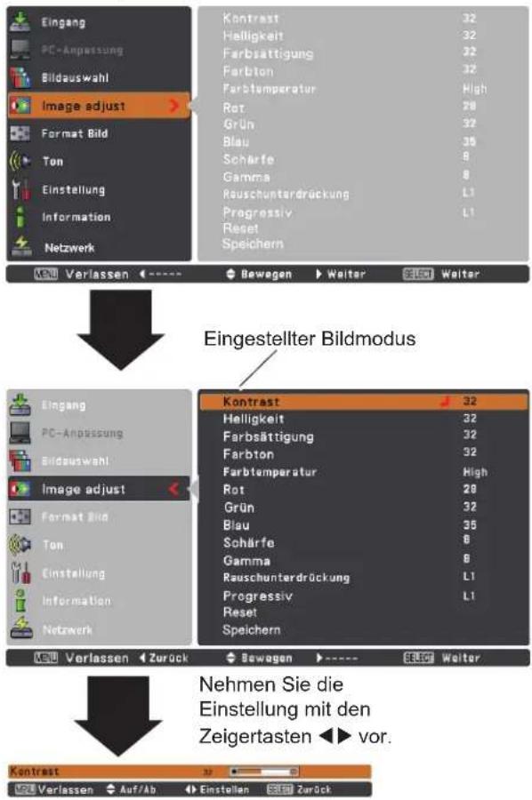 EIKI LC-XB100 - √Hinweis: - 1