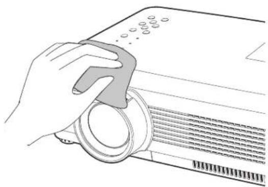 EIKI LC-XB100 - Reinigen des Projektorgehäuses - 1