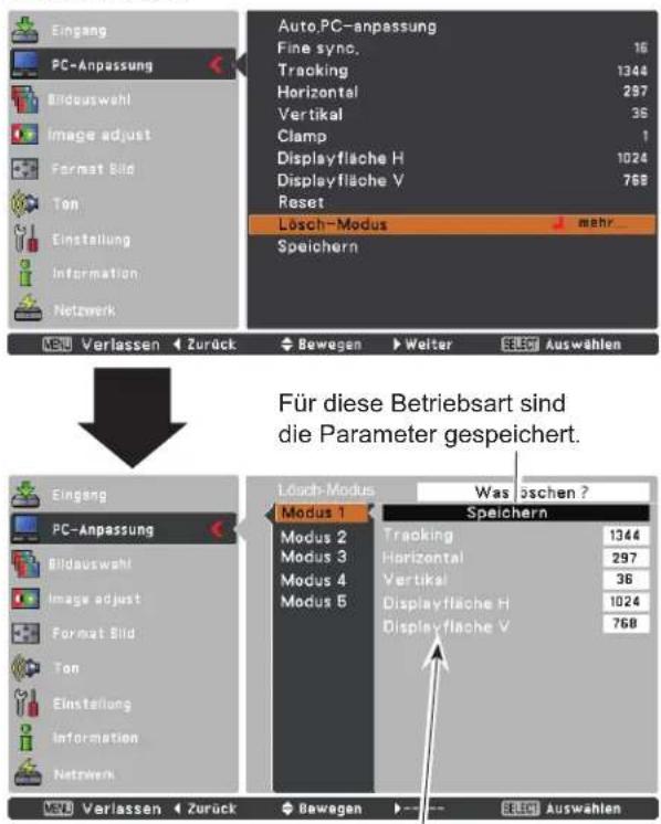 EIKI LC-XB100 - √Hinweis: - 1