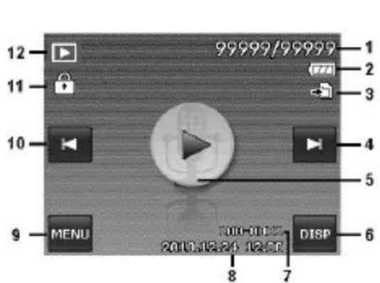 MEDION Life X43014 (MD 86408) - Displayanzeigen für die Ton-Wiedergabe - 1