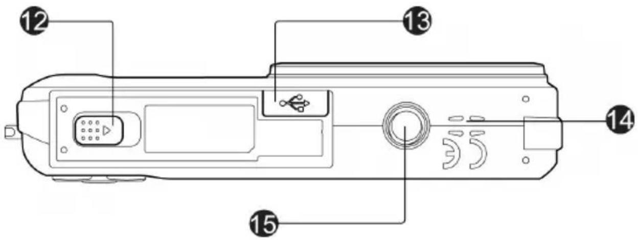 MEDION Life X43014 (MD 86408) - Unterseite - 1