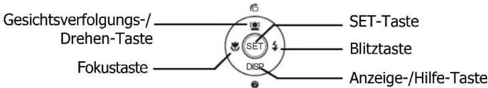 MEDION Life P43001 (MD 86123) - Navigationstasten - 1
