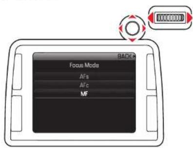 Focus Mode AFs AFc MF